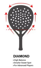 Ontwerp jouw Padelracket – Full color opdruk