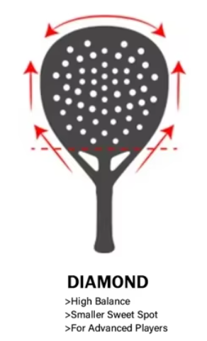 Ontwerp jouw Padelracket – Full color opdruk