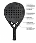Ontwerp jouw Padelracket – Full color opdruk